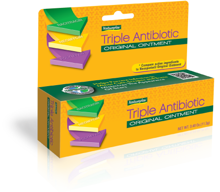 Triple Antibiotic Onitment Box